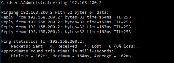 Ping latency between our London PoP to Hong Kong PoP.